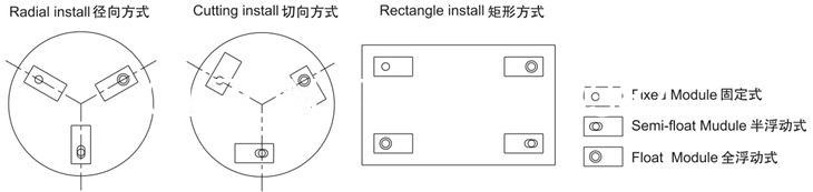 液體灌裝機(jī),稱重灌裝機(jī),定量灌裝機(jī)