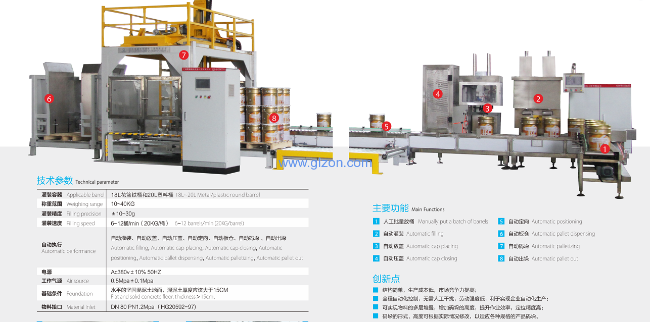 全自動(dòng)灌裝機(jī)|干粉砂漿包裝機(jī)|自動(dòng)灌裝機(jī)|噸袋包裝機(jī)