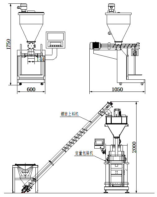 灌裝生產(chǎn)線,化工灌裝機(jī),涂料灌裝機(jī),自動灌注機(jī),稱重灌裝機(jī),防爆灌裝機(jī)