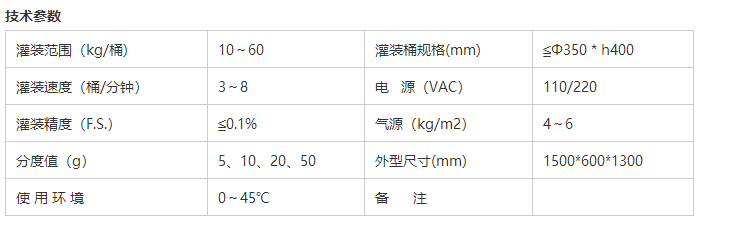 液體灌裝機(jī),稱重灌裝機(jī),定量灌裝機(jī)