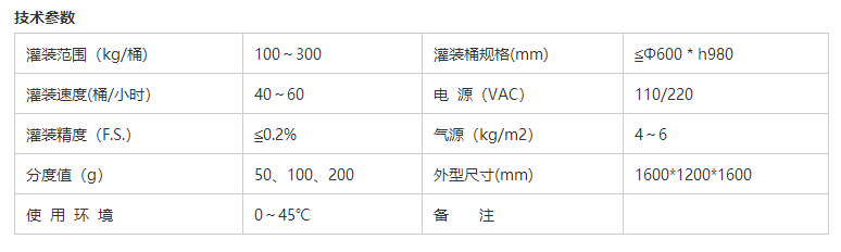 液體灌裝機(jī),稱重灌裝機(jī),定量灌裝機(jī)