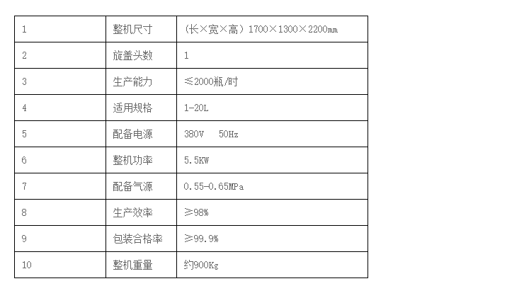 液體灌裝機(jī),稱重灌裝機(jī),定量灌裝機(jī)