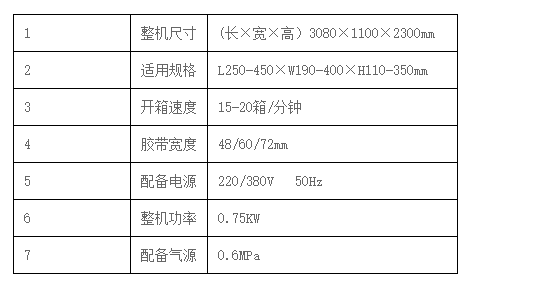 液體灌裝機(jī),稱重灌裝機(jī),定量灌裝機(jī)