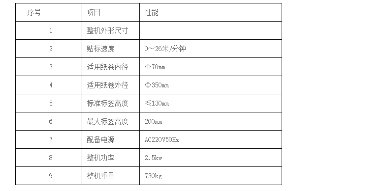 液體灌裝機(jī),稱重灌裝機(jī),定量灌裝機(jī)