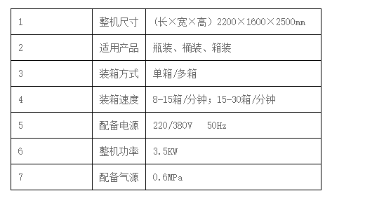 液體灌裝機(jī),稱(chēng)重灌裝機(jī),定量灌裝機(jī)