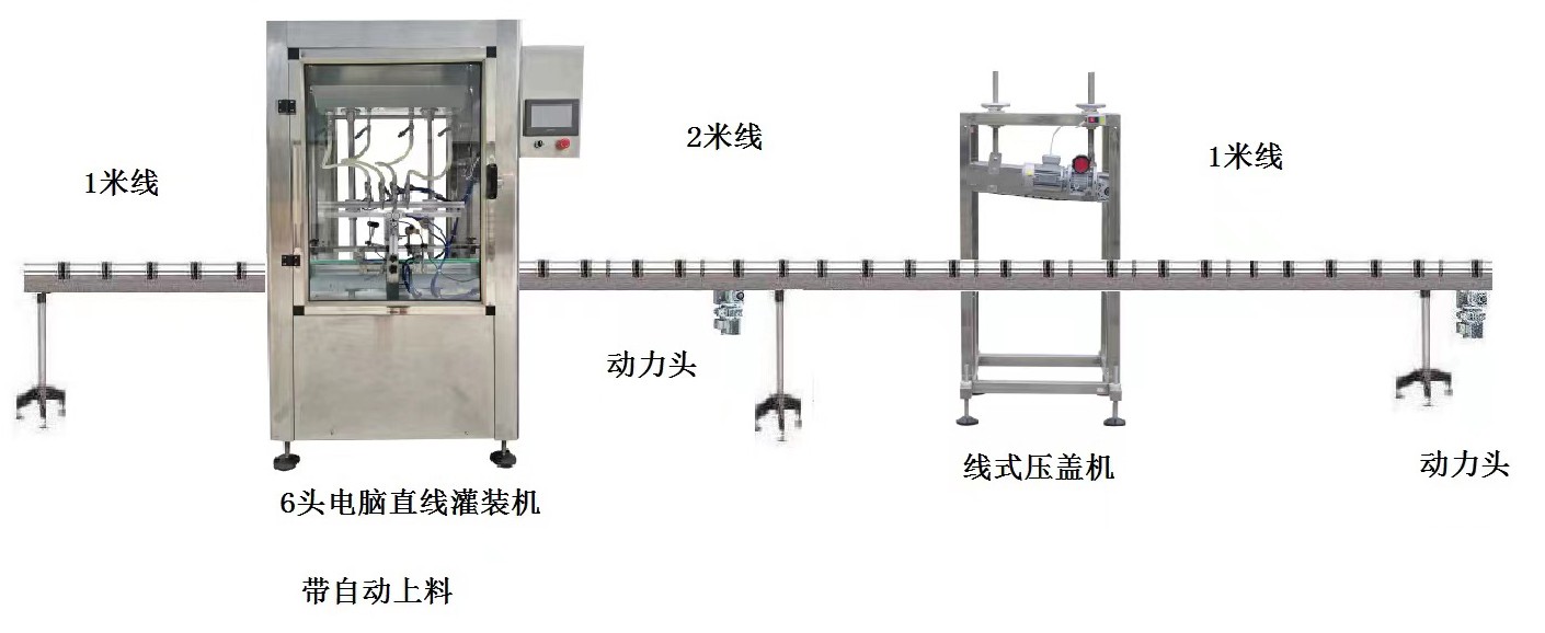 液體灌裝機,稱重灌裝機,定量灌裝機